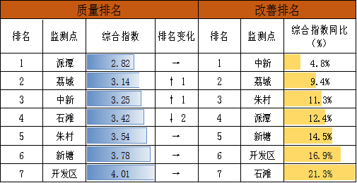 表9.png