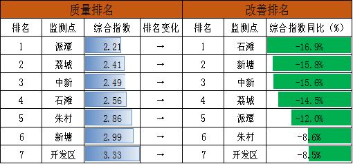 表4.png