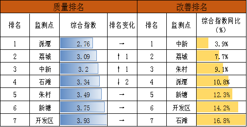 表9.png