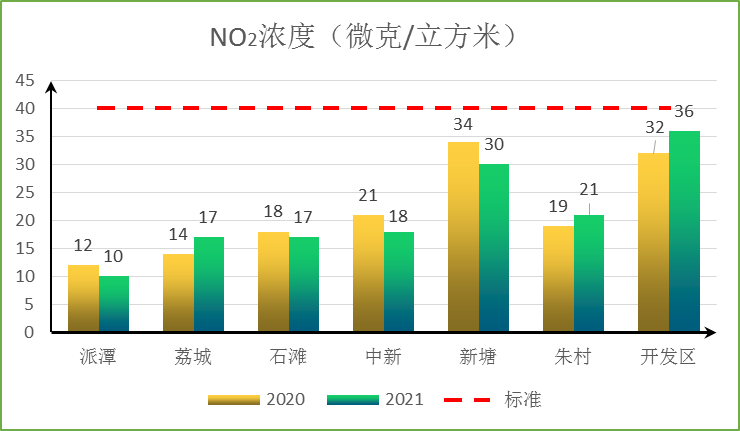 图3.png