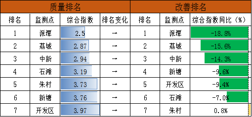 表4.png