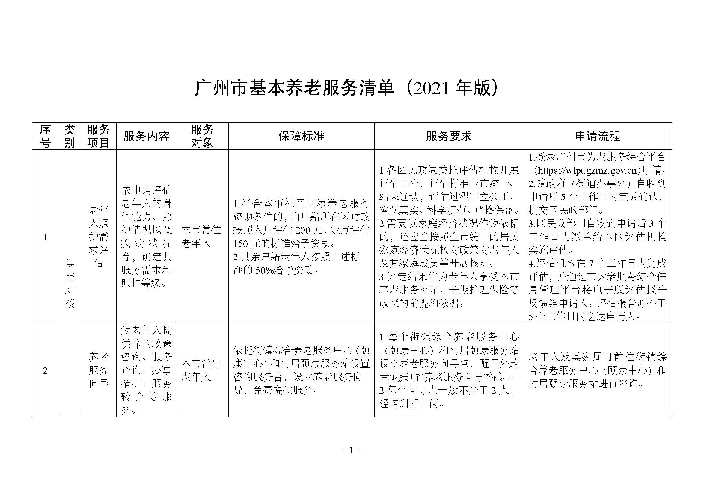 1关于印发《广州市基本养老服务清单（2021年版）》的通知_页面_03.jpg