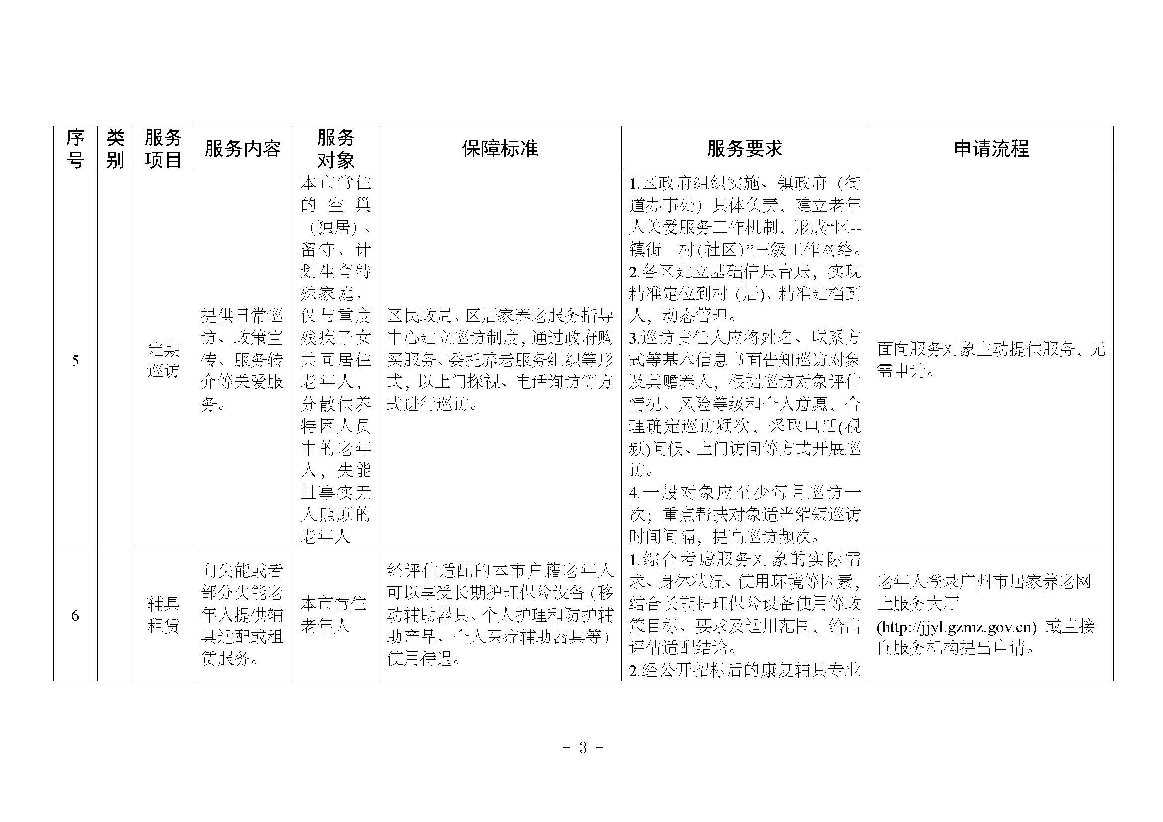 1关于印发《广州市基本养老服务清单（2021年版）》的通知_页面_05.jpg