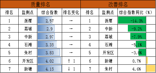 表4.png