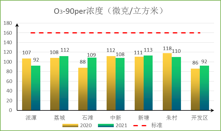 图6.png