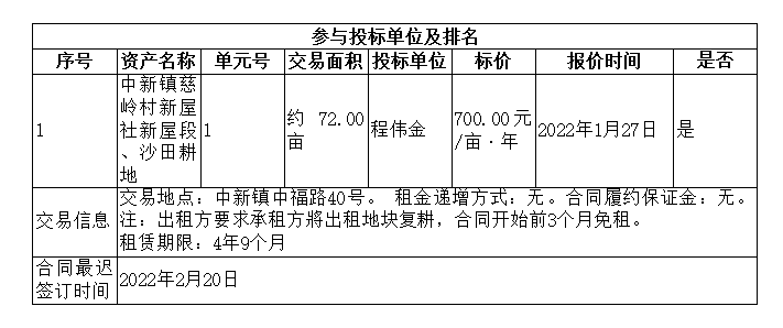 微信截图_20220201111241.png