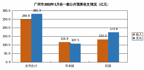 2022年1月.gif