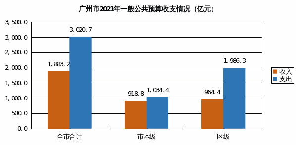 2021全年.gif