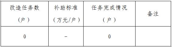 转存图片