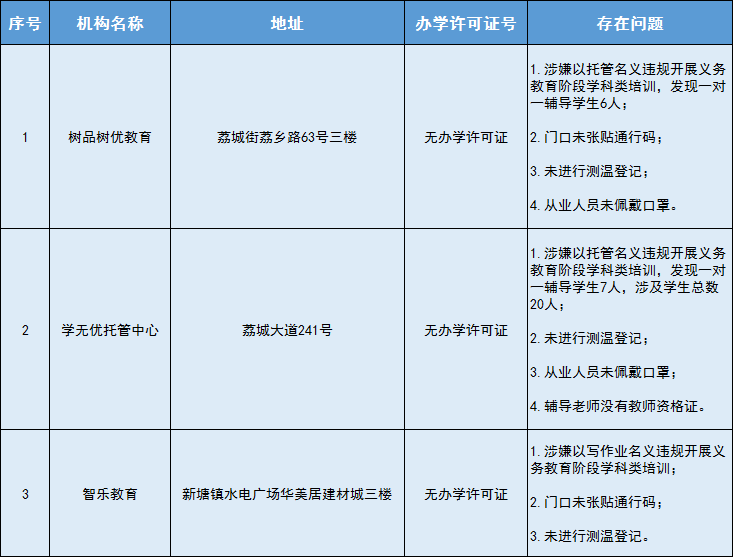 微信图片_20220822093057.png