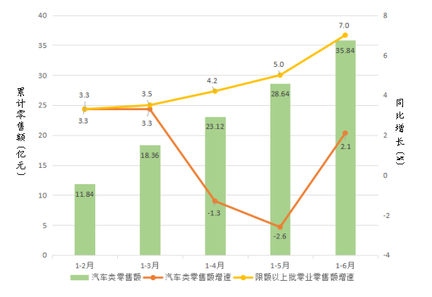 政务微信截图_16657340872679.png