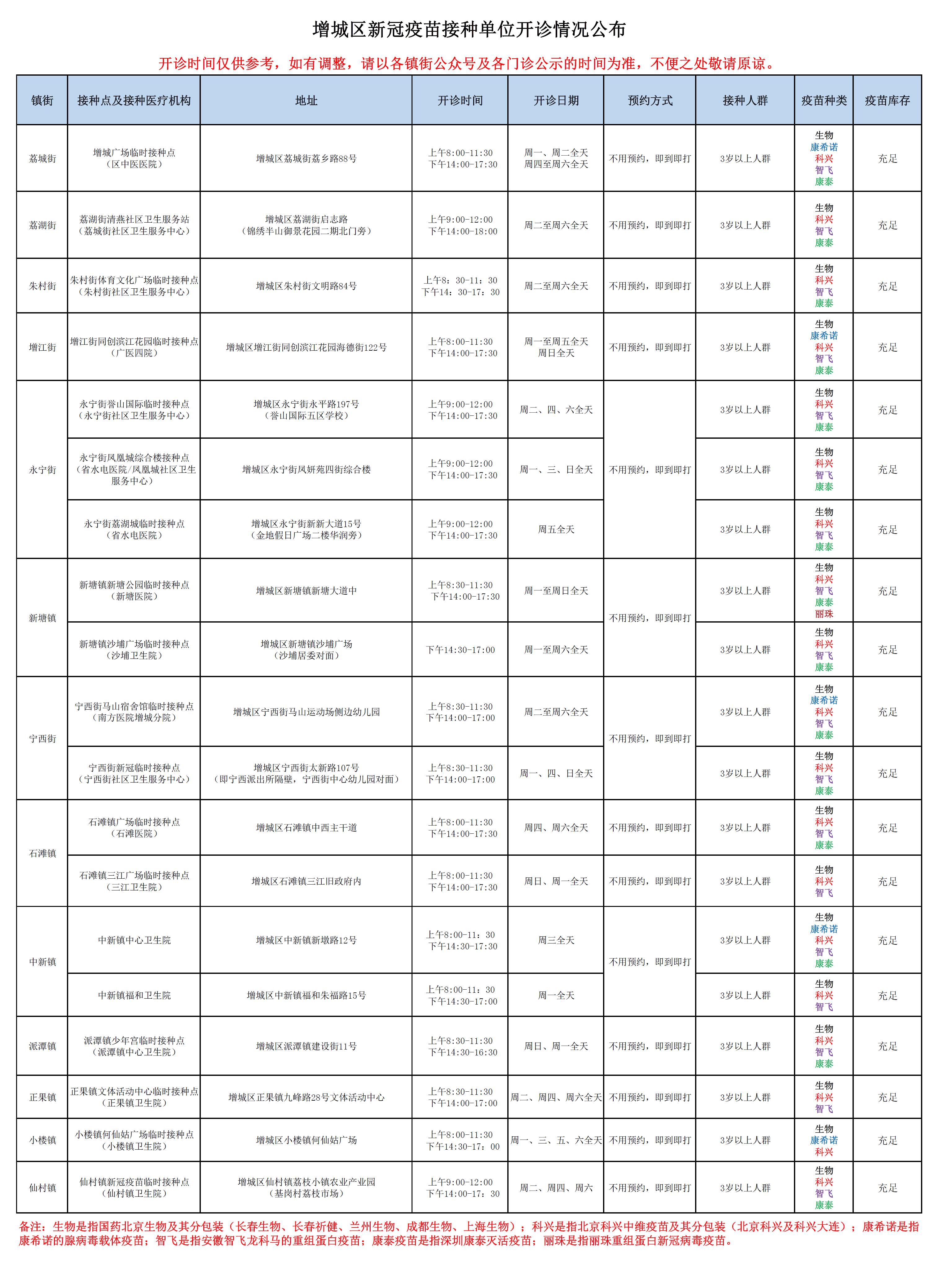微信图片_20221122112829.png