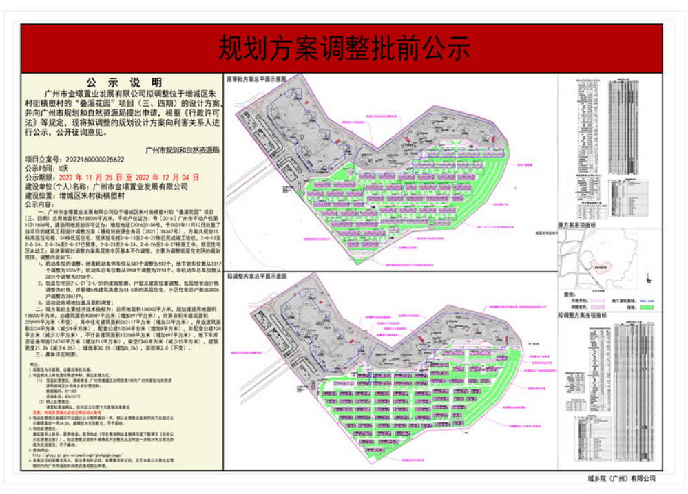 广州市金璟置业发展有限公司规划方案调整批前公示_副本.jpg