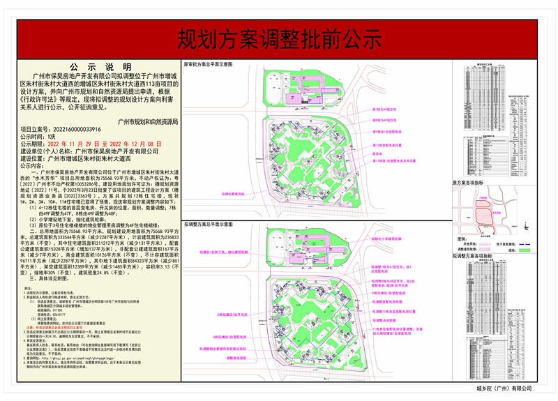 广州市保昊房地产开发有限公司建筑工程设计调整方案批前公示_副本.jpg