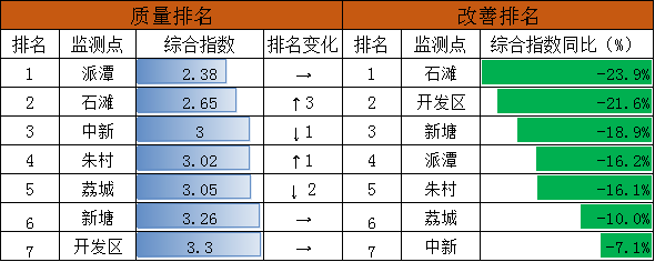 表4.png