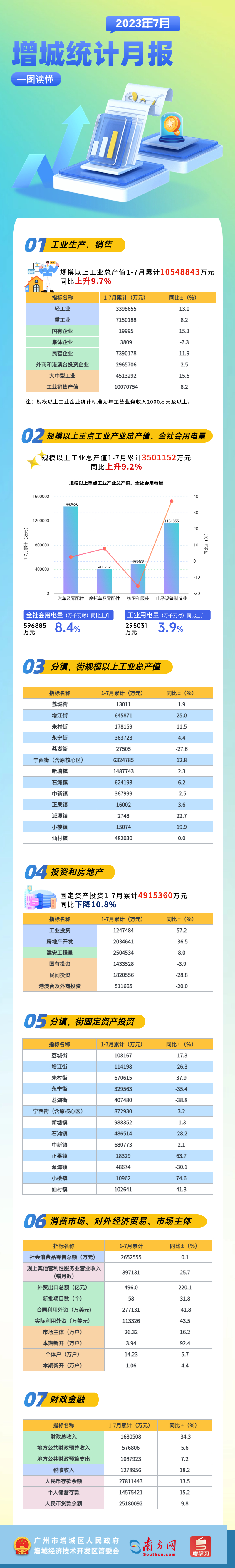 7月月报.jpg