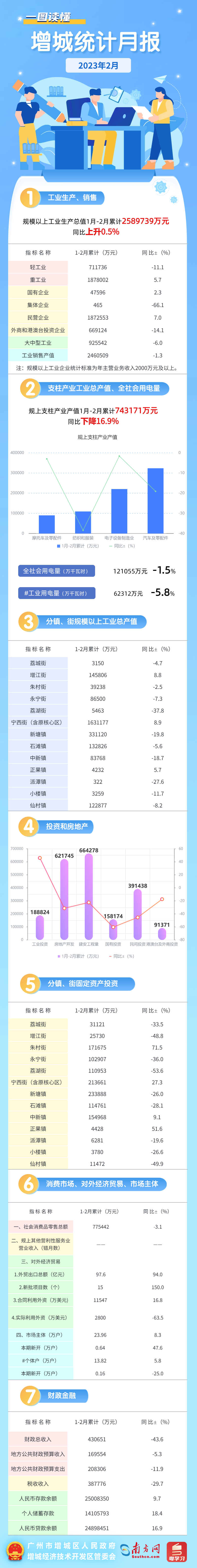 2月月报.jpg