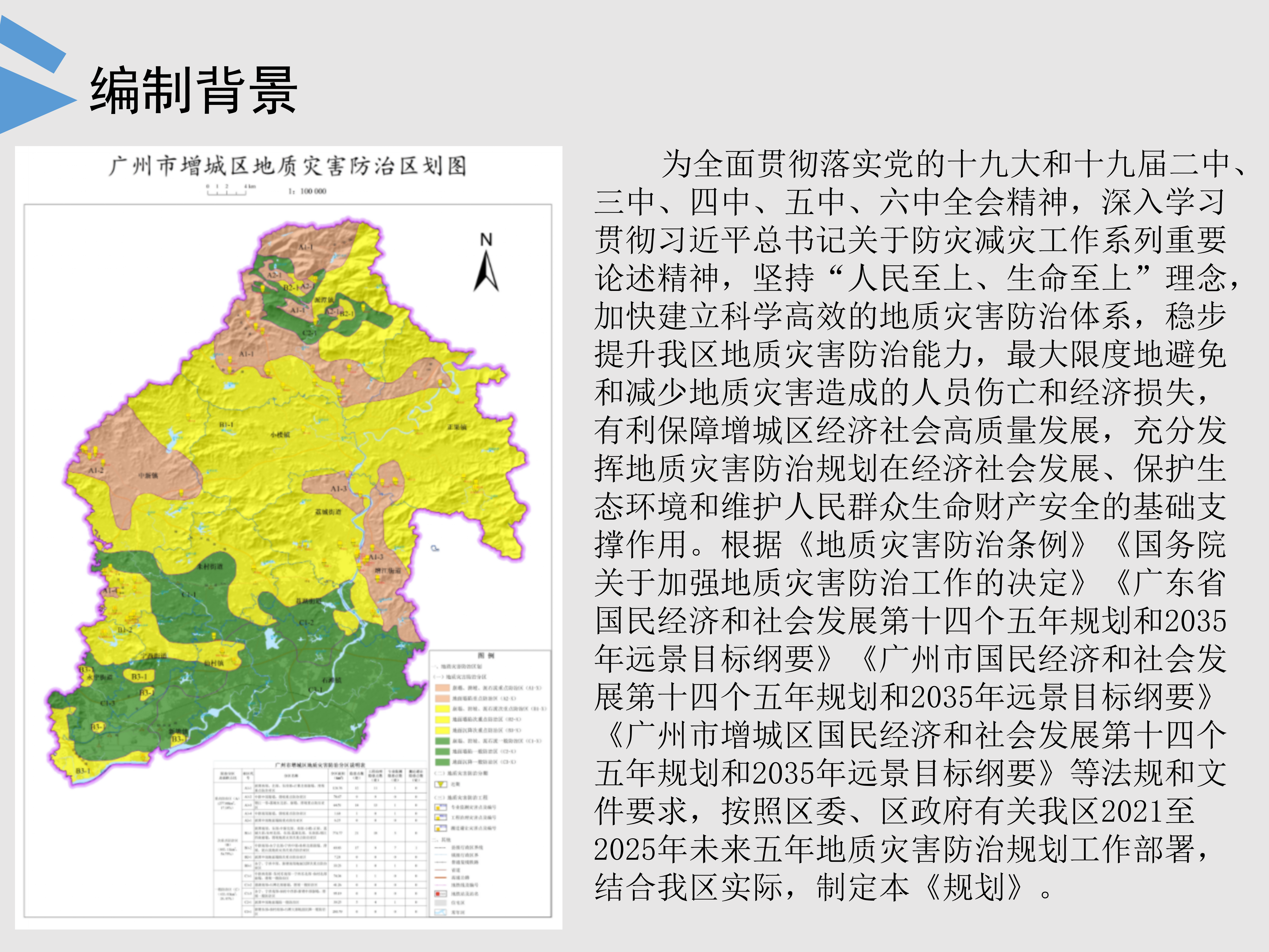 《增城区地质灾害防治“十四五”规划》图片解读_03.png