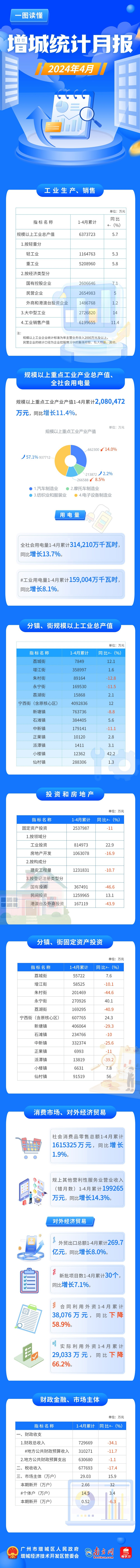 4月月报封面.png