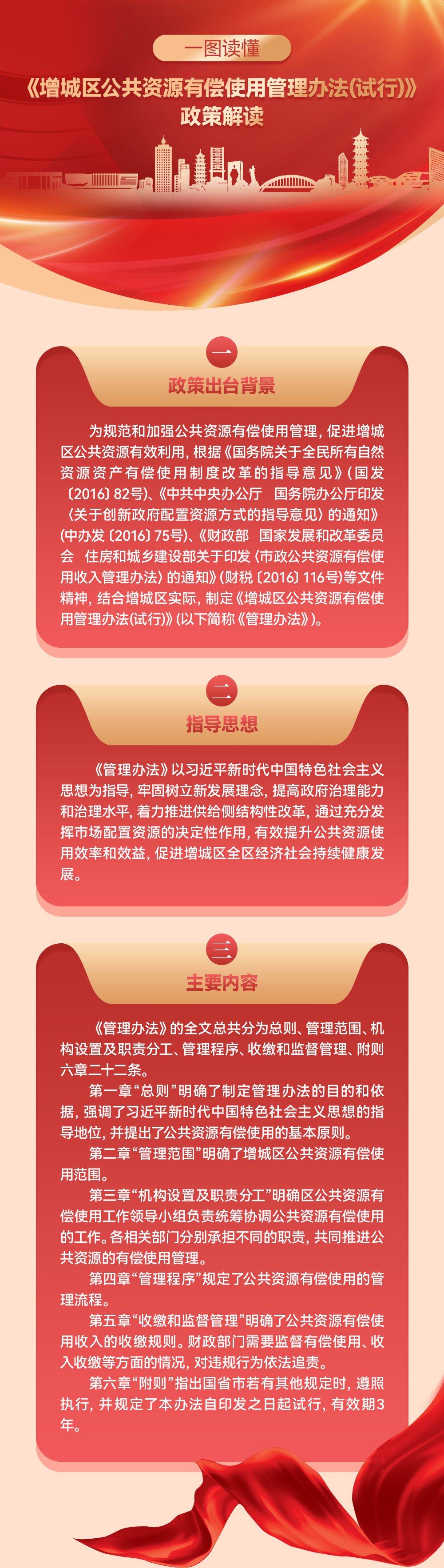 广州市增城区人民政府办公室关于印发增城区公共资源有偿使用管理办法(试行)的通知.jpg