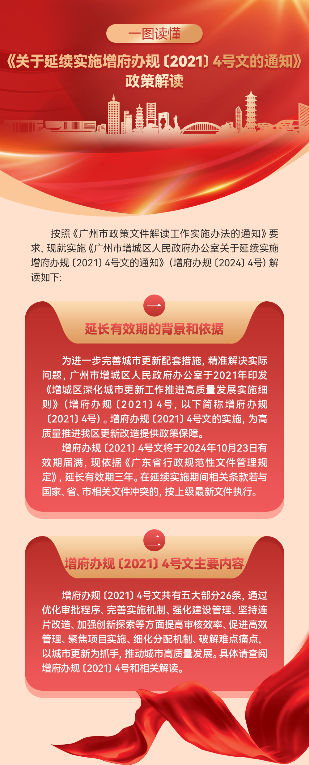 4号文延续-一图读懂.jpg
